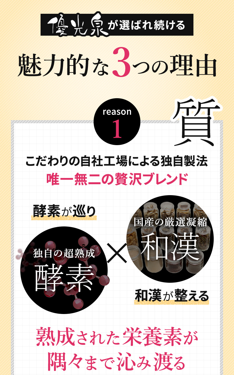 優光泉が選ばれる魅力的な3つの理由の1つ目は自社工場での製造で唯一無二の贅沢ブランドを確立