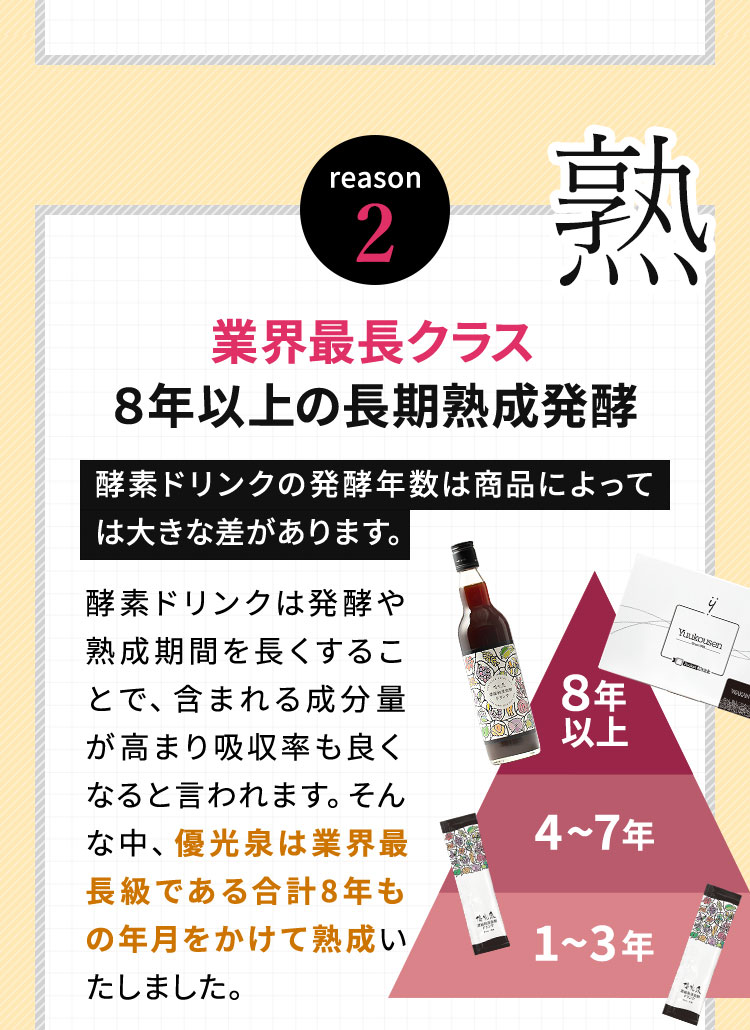 理由の2つ目は業界最長クラス！8年以上の長期熟成発酵