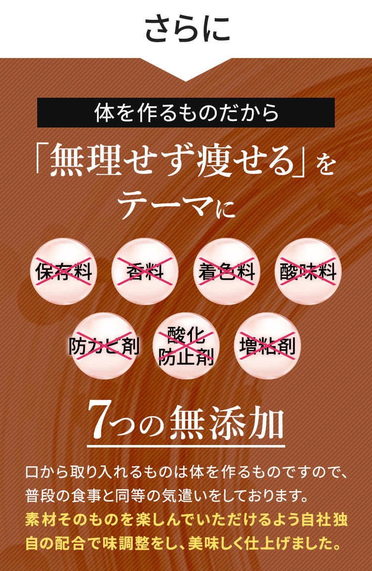 身体をつくるものだから7つの無添加に拘りました！