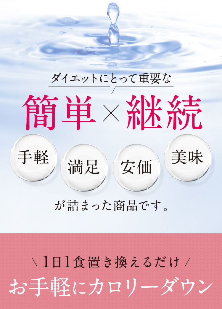 味が合わなかった、空腹感がまぎれなかった、思ったような結果が出なかった、続けれないと感じたいかなる理由であっても構いません!!