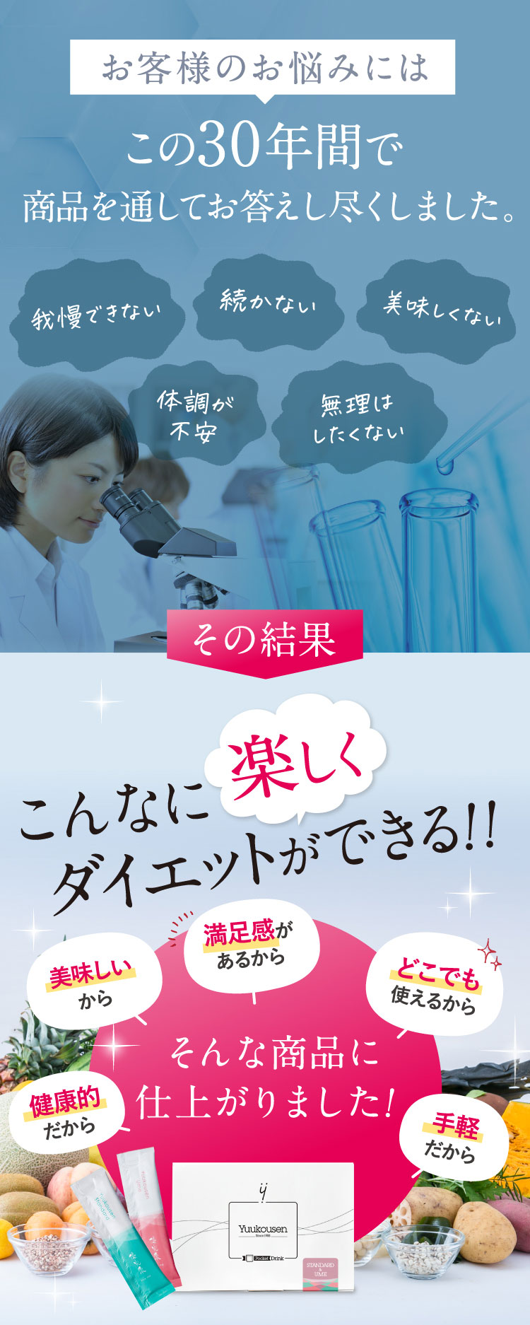 お客様のお悩みにはこの30年間で商品を通してお答えしつくしてきました