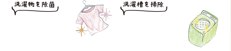 洗濯物を除菌 洗濯槽を掃除