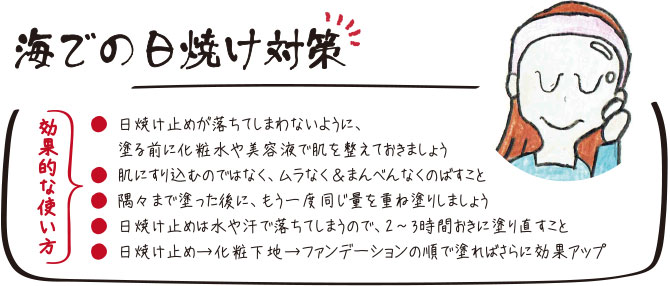 海での日焼け対策