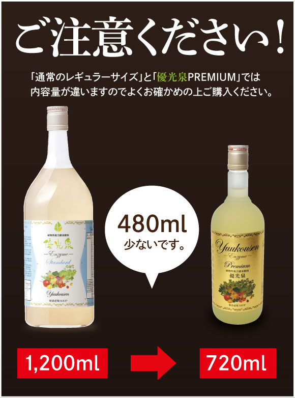優光泉プレミアム内容量について