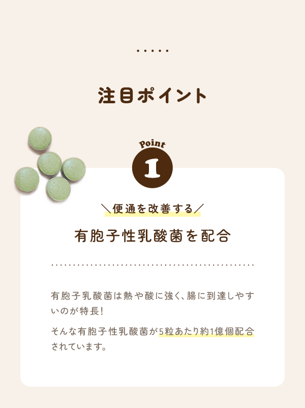 注目ポイント①便通を改善する有胞子性乳酸菌を配合。有胞子乳酸菌は熱や酸に強く、腸に到達しやすいのが特長！そんな有胞子性乳酸菌が5粒あたり約1億個配合されています。