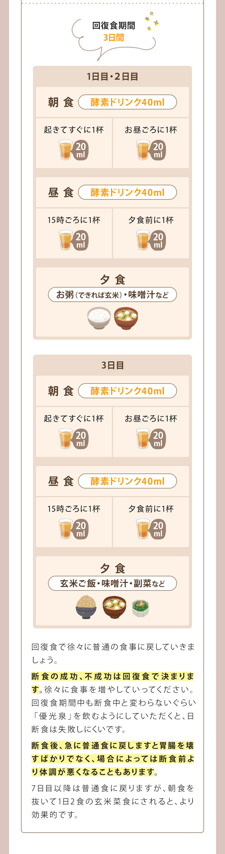 断食診断