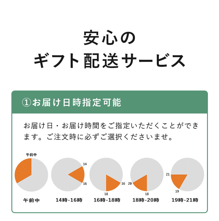 ギフト配送サービス