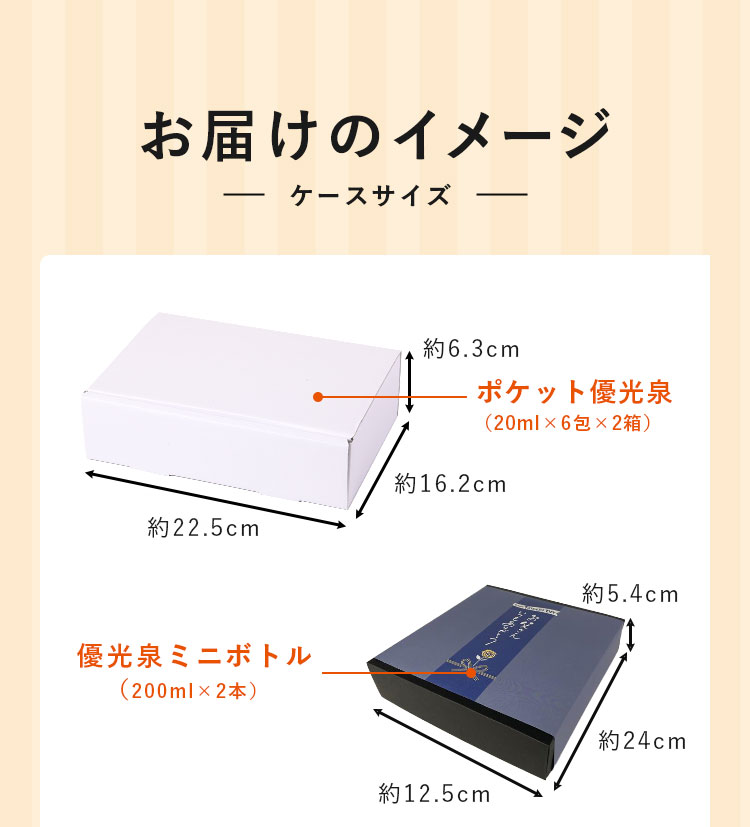 お届けイメージ