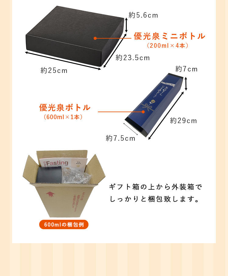 お届けイメージ