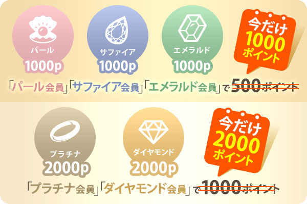 お友達ご紹介制度のご案内