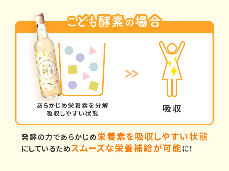 こども酵素