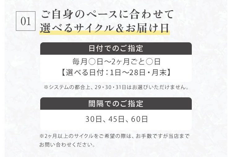 ご自身のペースに合わせて選べるサイクル＆お届け日