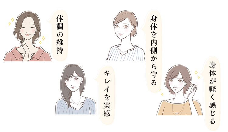 ファスティング効果