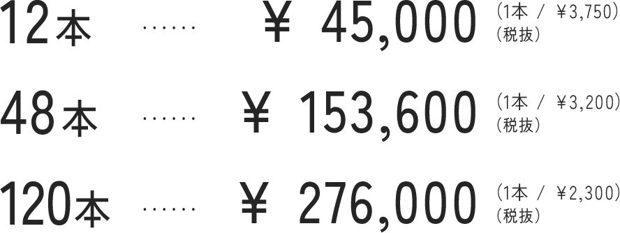 価格表