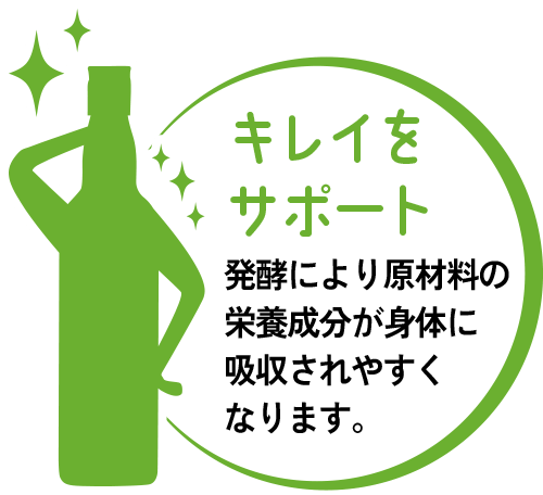 キレイをサポート