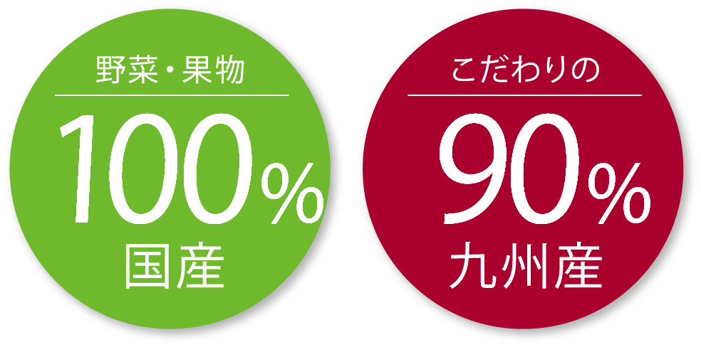 野菜・果物100%国産 こだわりの90%九州産