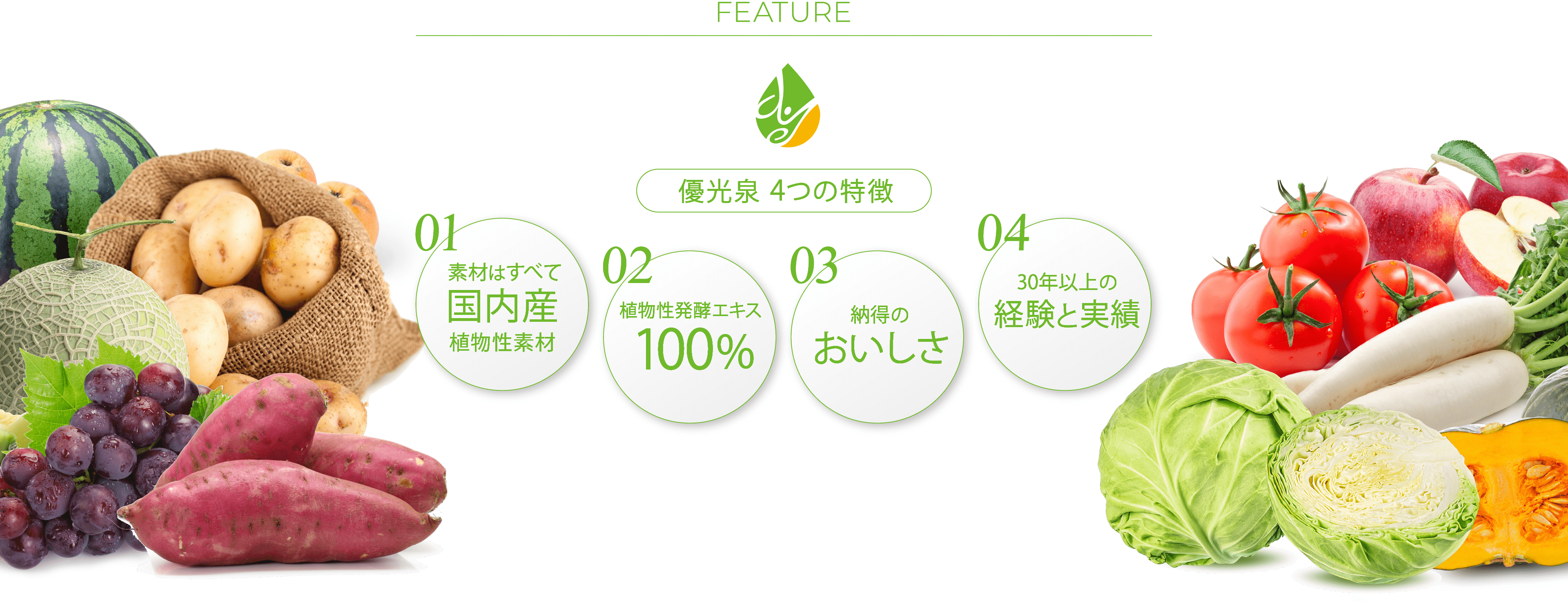 FEATURE優光泉 4つの特徴 01素材はすべて国内産植物性素材 02植物性発酵エキス100% 03納得のおいしさ 04'30年'以上の経験と実績