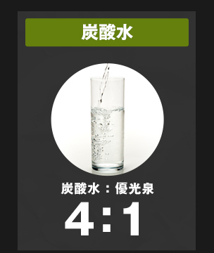 炭酸水 : 優光泉 = 4:1