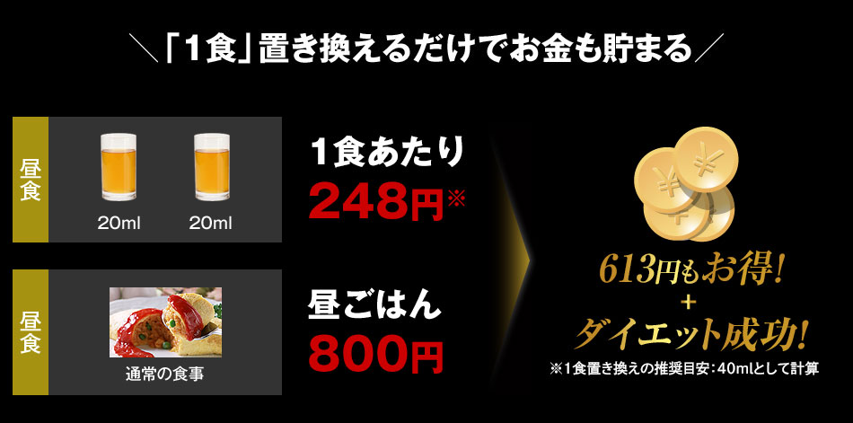 「1食」置き換えるだけでお金も貯まる