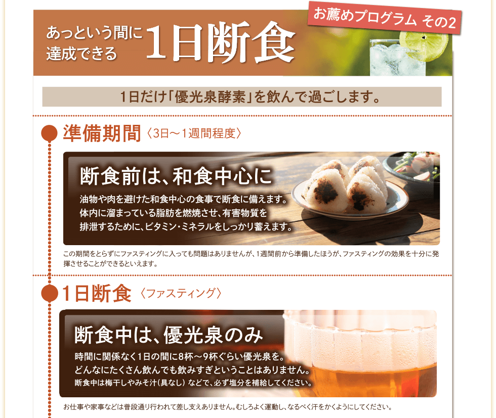 おすすめプログラムその2 あっという間に達成できる1日断食