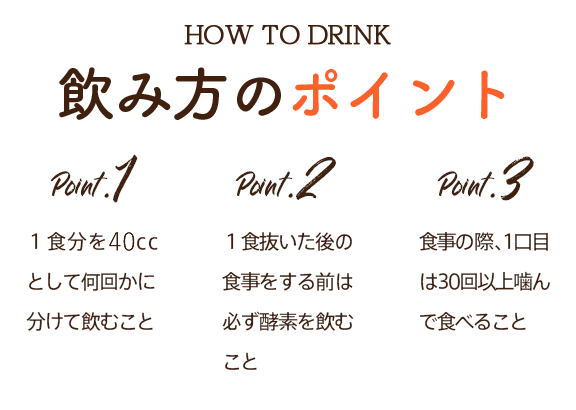 飲み方のポイント